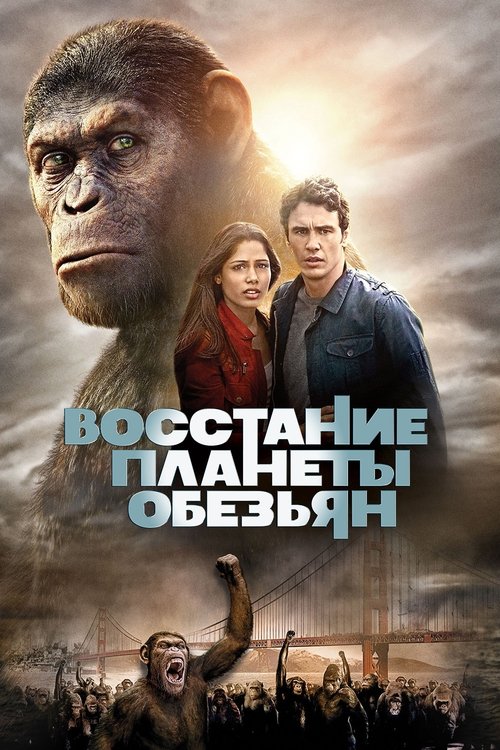 Постер «Восстание планеты обезьян»